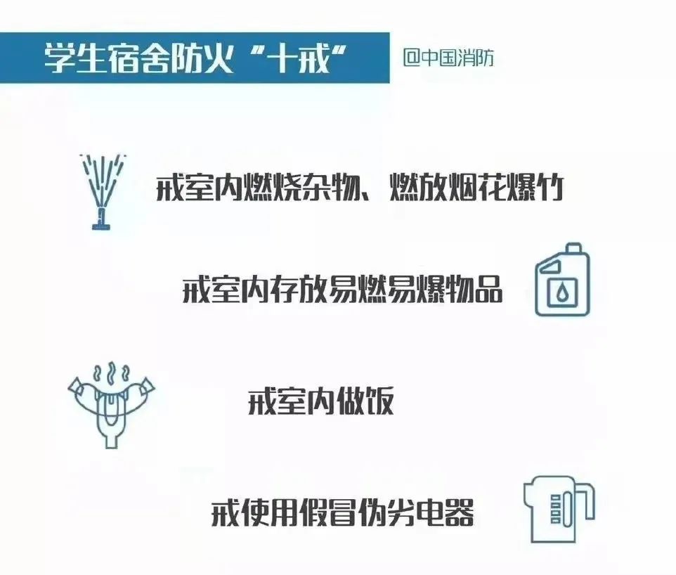 消防安全知识