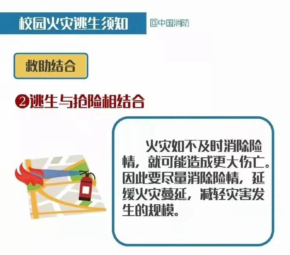 消防安全知识