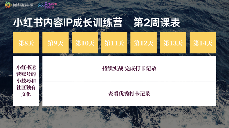 副业赶超主业