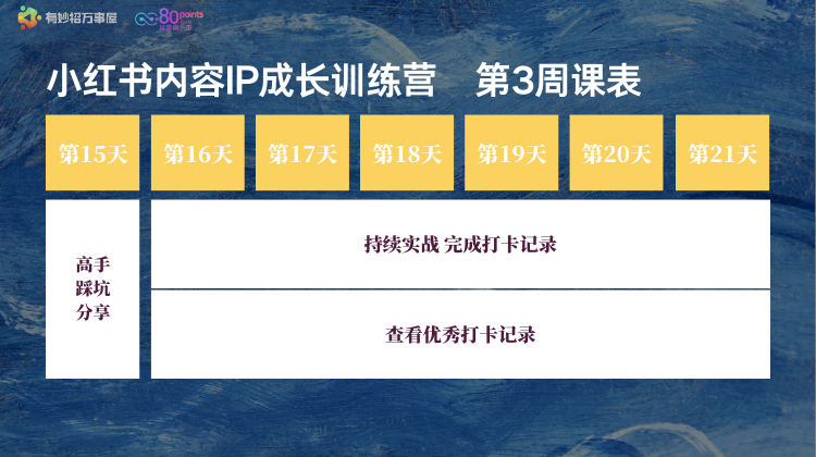 副业赶超主业