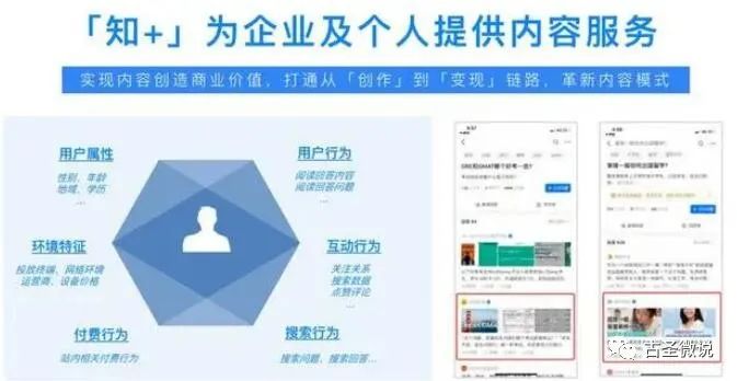什么叫引流