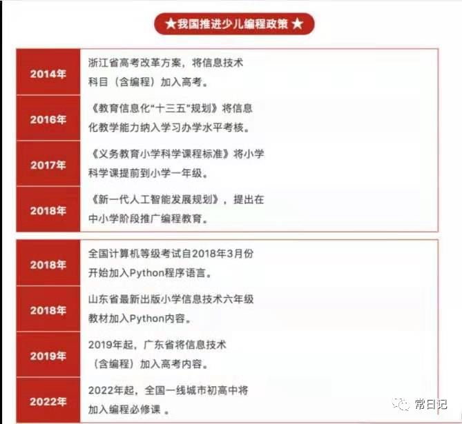 编程学什么