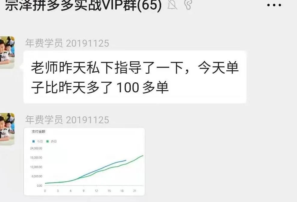 手机赚钱的副业无成本