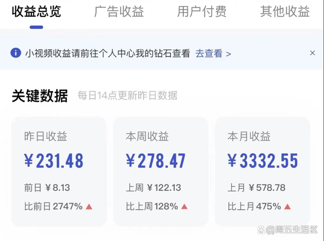 怎么在网上赚点小钱