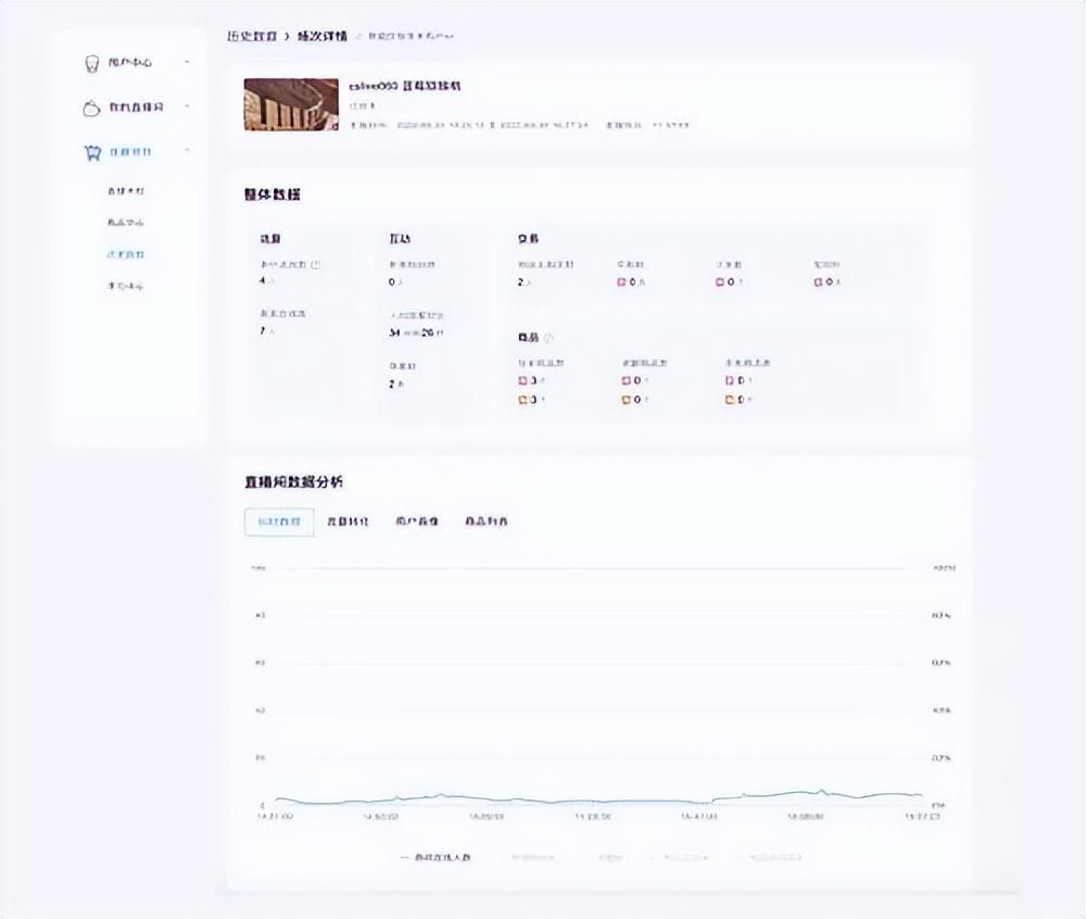平台推广怎么做