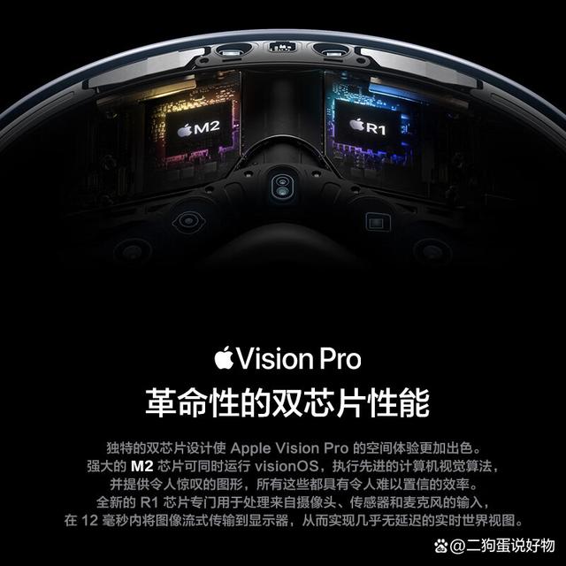 vr眼镜