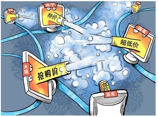 价格战