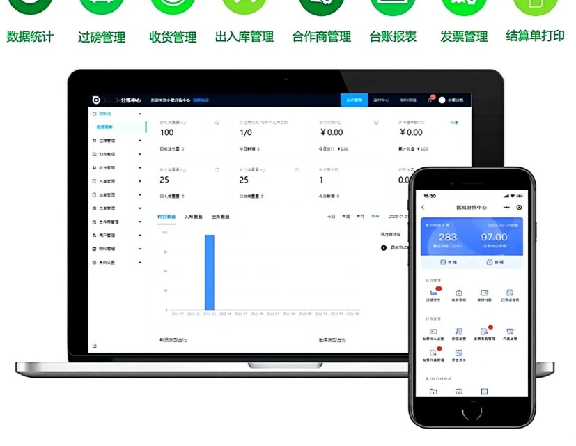 回收
