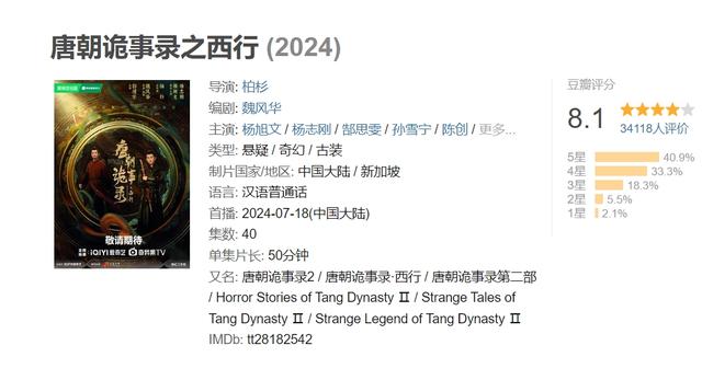 唐朝诡事录豆瓣