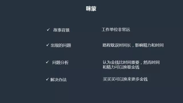 产品推广