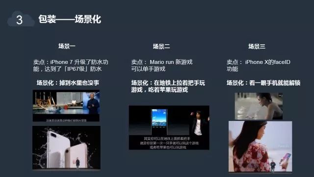 产品推广