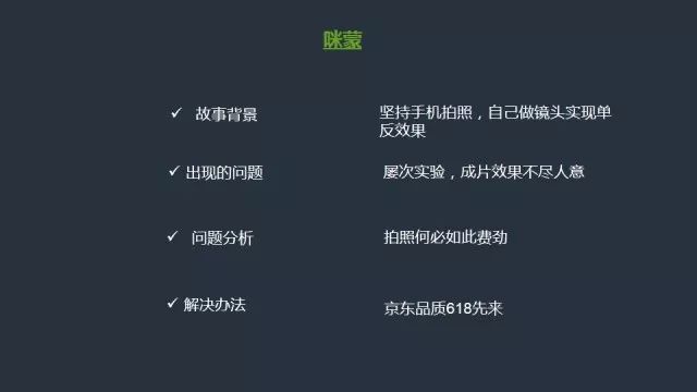 产品推广