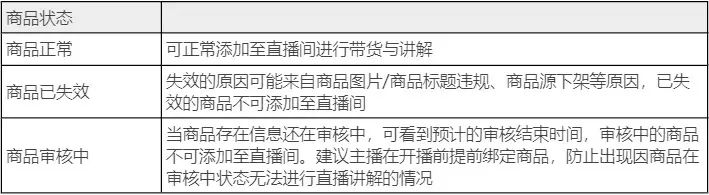 平台推广怎么做