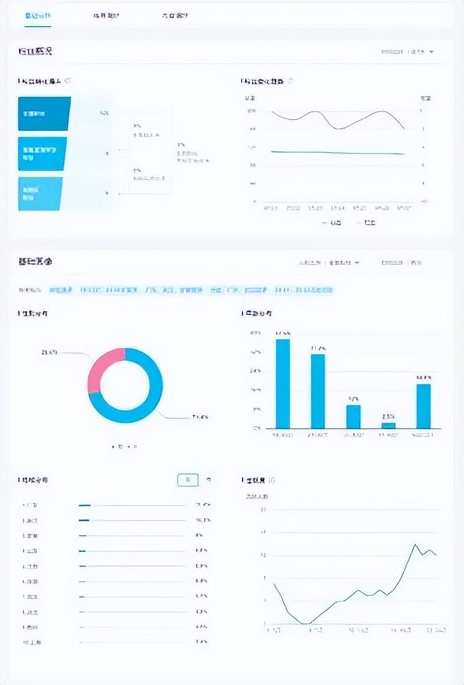 平台推广怎么做