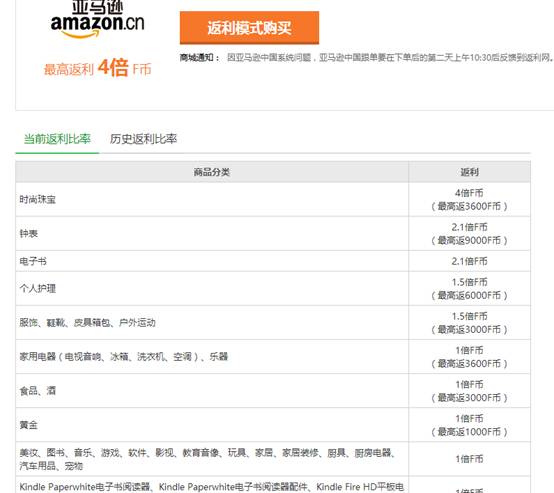 赚客吧