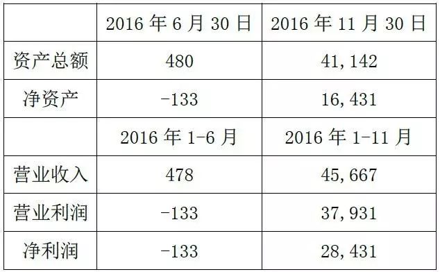 能提现的棋牌游戏