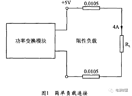 电源管理模块