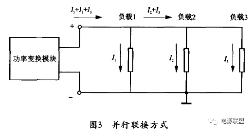 电源管理模块
