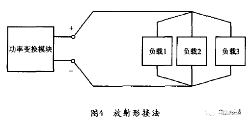 电源管理模块