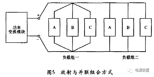 电源管理模块