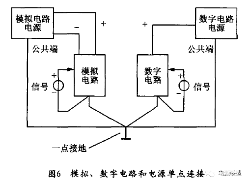 电源管理模块