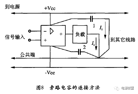 电源管理模块