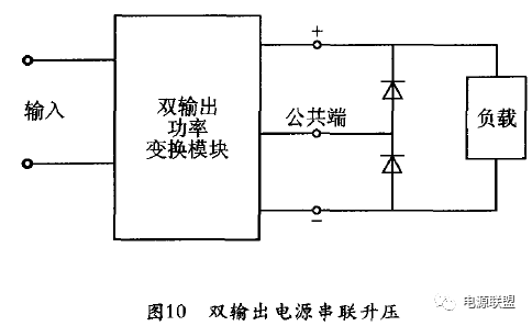 电源管理模块