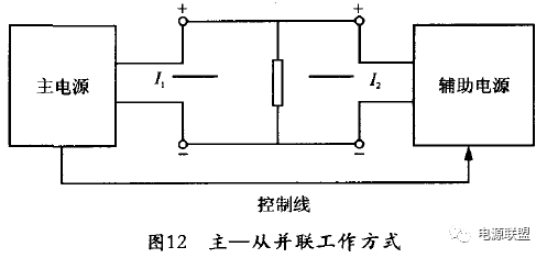 电源管理模块