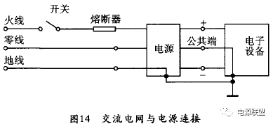 电源管理模块