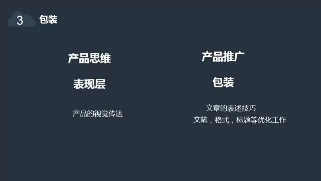 产品推广