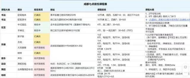 做副业如何不影响主业 做副业如何不影响主业