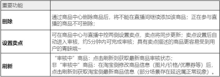 平台推广怎么做