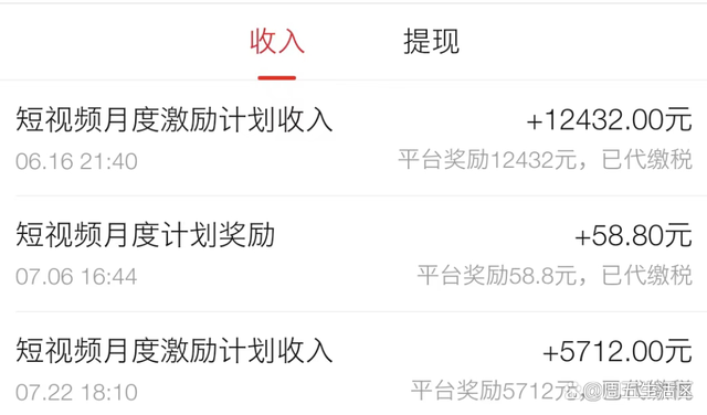 怎么在网上赚点小钱