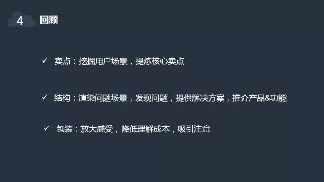 产品推广