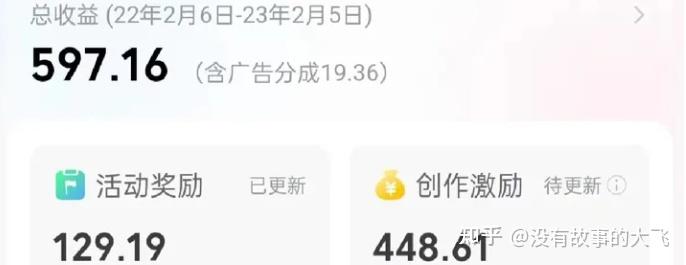 手机赚钱的副业无成本