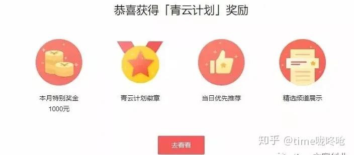 下班后如何打造副业