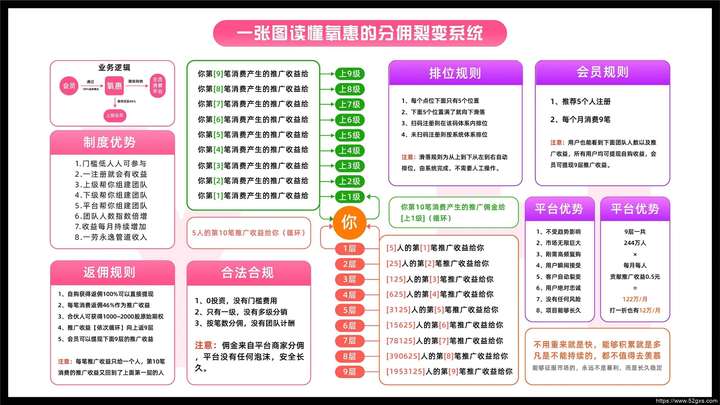 什么副业既赚钱又快速 快速赚钱的副业 最新资讯 第3张