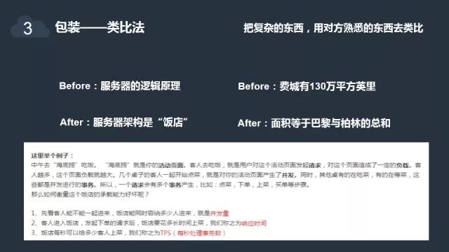 产品推广