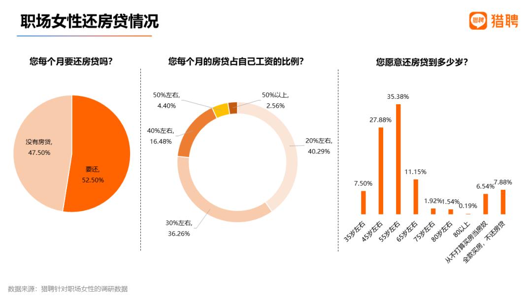 职场女性