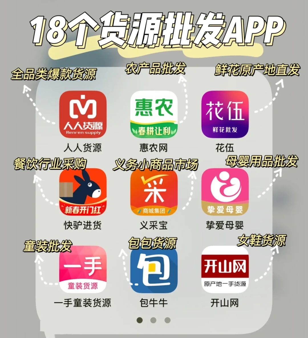 网店无货源怎么做