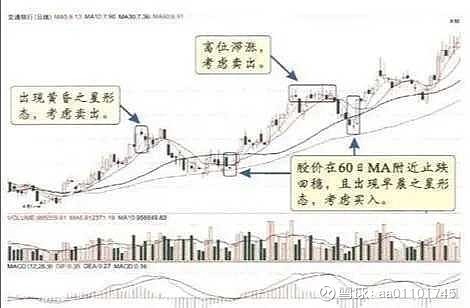 股票最稳的赚钱方法
