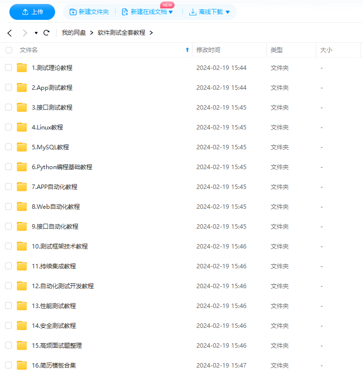 最稳定赚钱的5个平台
