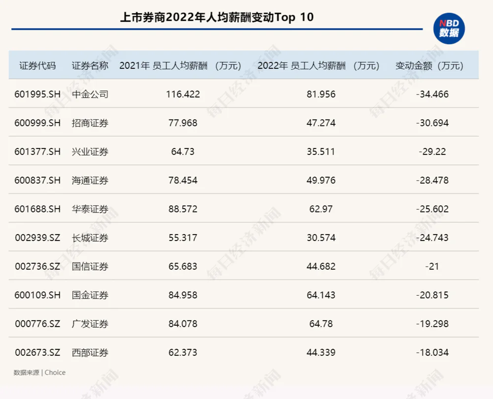 斜杠青年谈副业