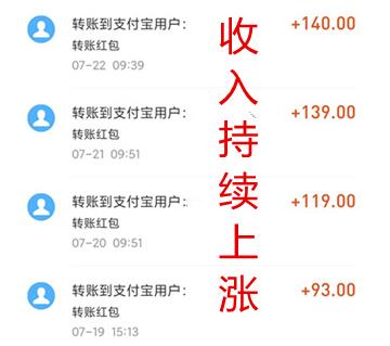 适合晚上做的25个副业（晚上搞什么副业能挣钱） 第2张