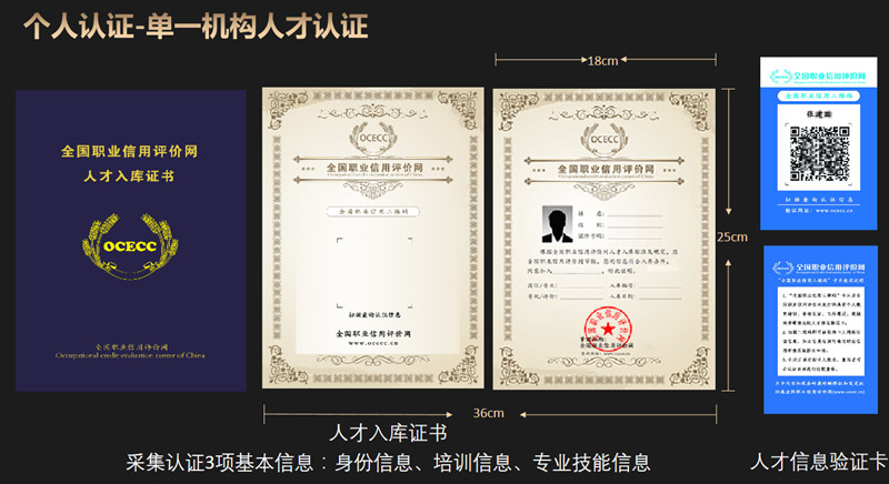 健康管理师证书有用吗