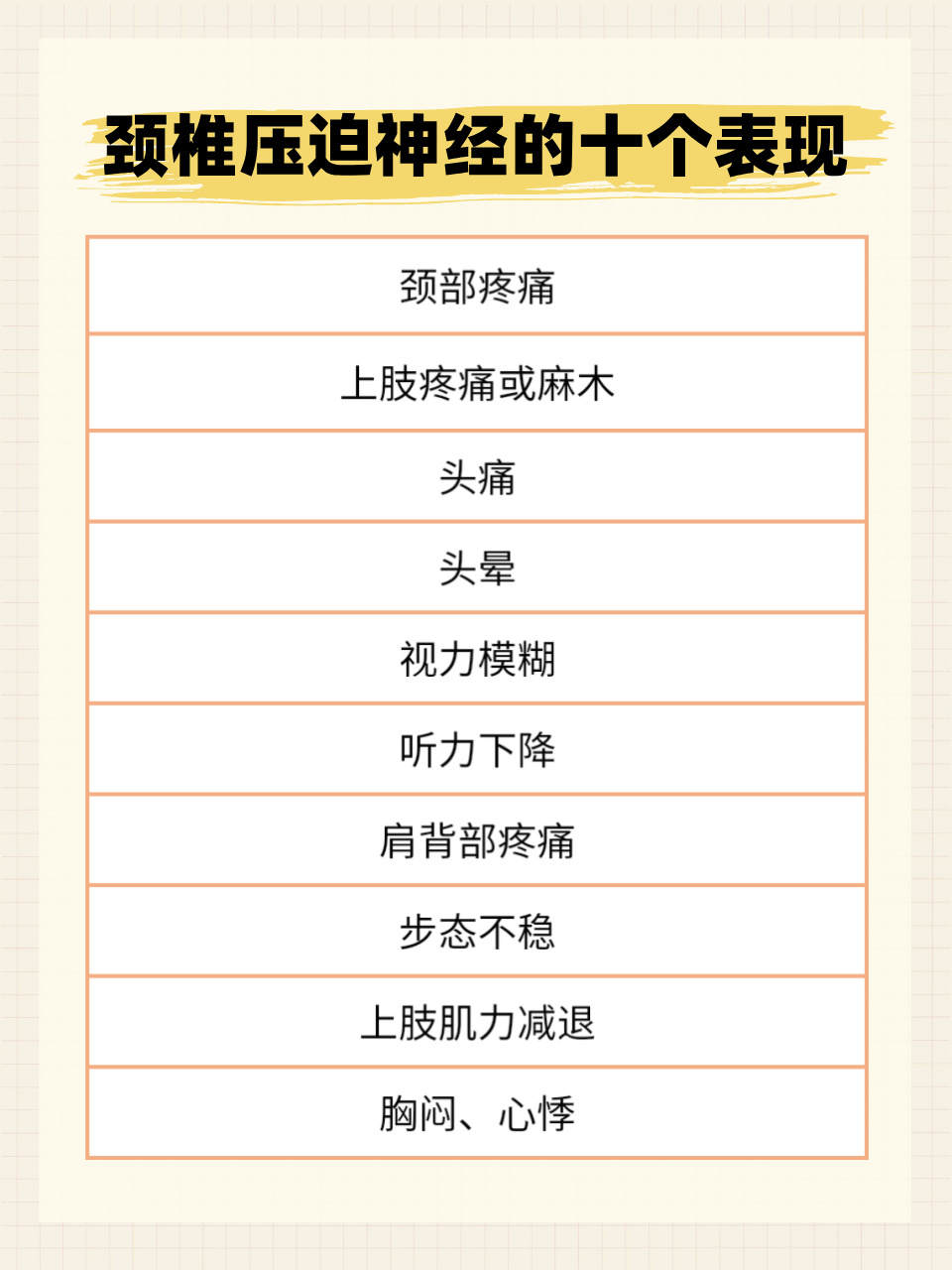 颈椎病会引起哪些不适症状