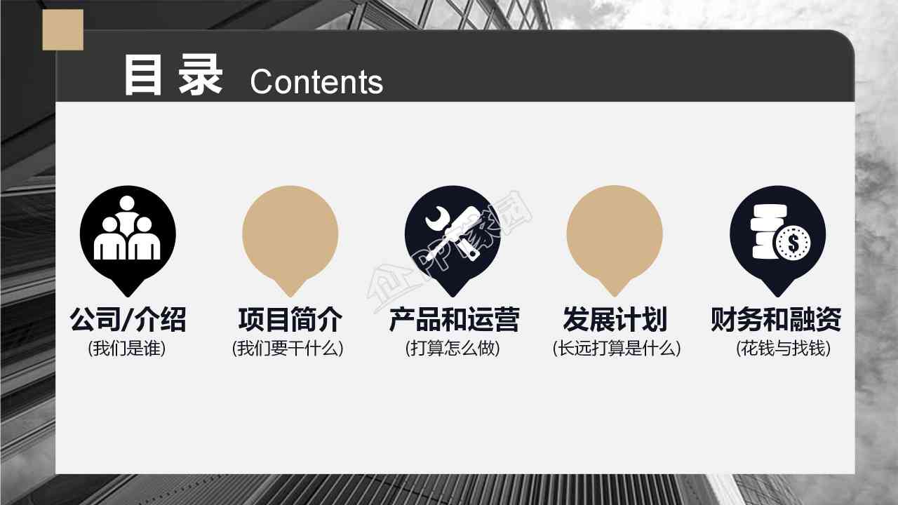 ai创业计划书：摘要、PPT、1000字简化版及项目商业计划