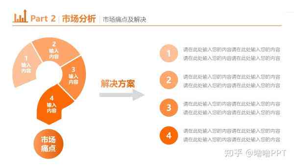ai创业计划书：摘要、PPT、1000字简化版及项目商业计划