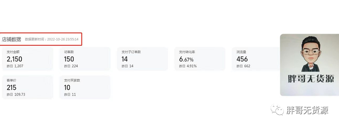 胖哥无货源, 淘宝虚拟无货源项目，虚拟类目应该卖什么产品？