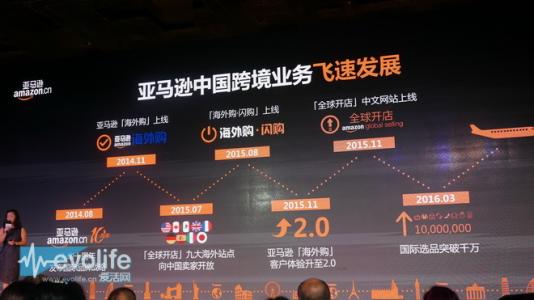 手机上开无货源电商平台